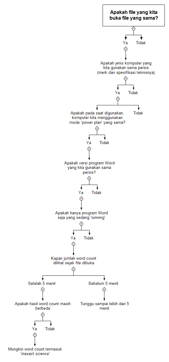 figure-7-application-of-mirat